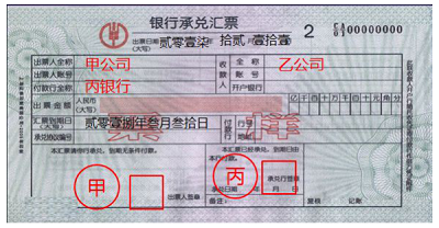 2019重慶初級會計《經濟法基礎》第三章易混淆知識點解析 銀行承兌匯票